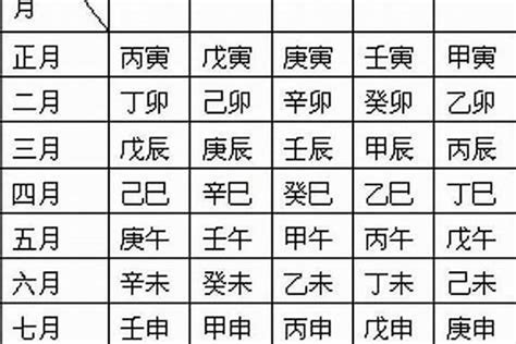 1985年10月27日|1985年10月27日日子好不好